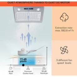 Klarstein Paolo Cooker Hood Built-in 52,5 Cm EEC: A 593 M³/h LED Touch -Kitchen Supplies Discount Store 22969732 3