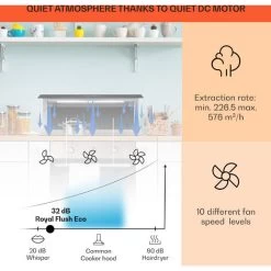 Klarstein Royal Flush Eco Cooker Hood 90 Cm 576 M³/h A+ -Kitchen Supplies Discount Store 23742943 3