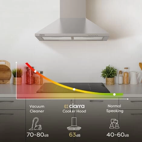 CIARRA 201SS60 Cooker Hood 60cm With Carbon Filters 370m3/h Class A Wall Mounted Extractor Hood 6 CIARRA 201SS60 Cooker Hood 60cm With Carbon Filters 370m3/h Class A Wall Mounted Extractor Hood - Image 4