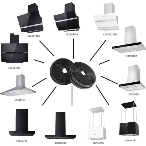 CIARRA CP120 Carbon Filter (2PCS) - Accessories For CIARRA Extractor Hoods 5 CIARRA CP120 Carbon Filter (2PCS) - Accessories For CIARRA Extractor Hoods - Image 3