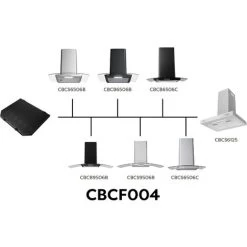 CIARRA CB506 Carbon Filter (1PC) - Accessories For CIARRA Cooker Hoods -Kitchen Supplies Discount Store 36409479 3