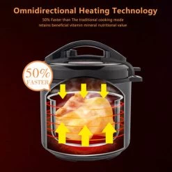 1000W Push-button Stainless Steel Electric Pressure Cooker 13 In 1 Cooking Mode, Stainless Steel Color - B 9 1000W Push-button Stainless Steel Electric Pressure Cooker 13 In 1 Cooking Mode, Stainless Steel Color - B -Kitchen Supplies Discount Store 68154259 3